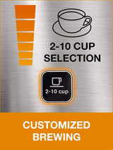 Krups KM785D50 Grind and Brew 10 Cup Coffee Maker